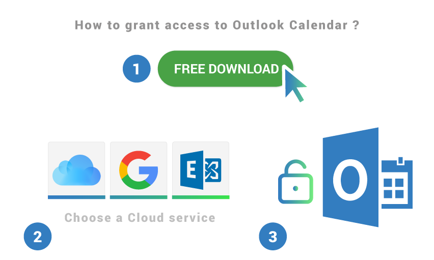 Grant Access To Outlook Calendar With Free Sync2 Cloud Grant Access To Outlook Calendar With Free Sync2 Cloud