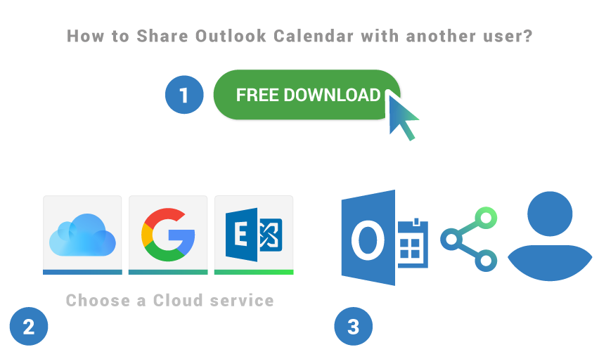 Share Outlook Calendar With Another User Using Free Sync2 Cloud