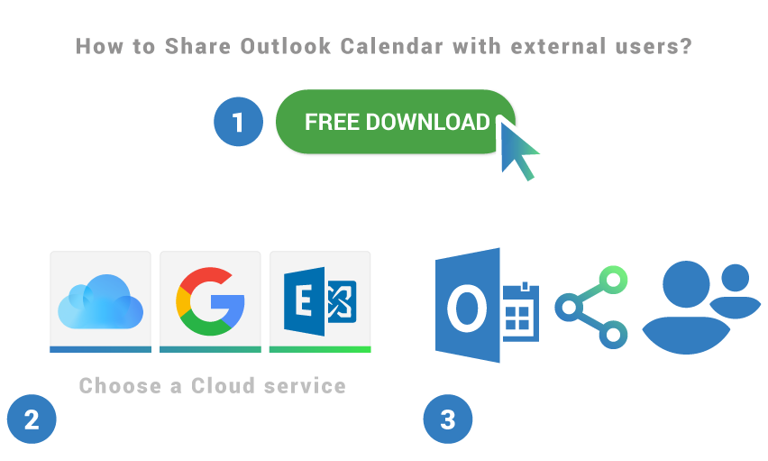 Share Outlook Calendar With External Users Using Free Sync2 Cloud