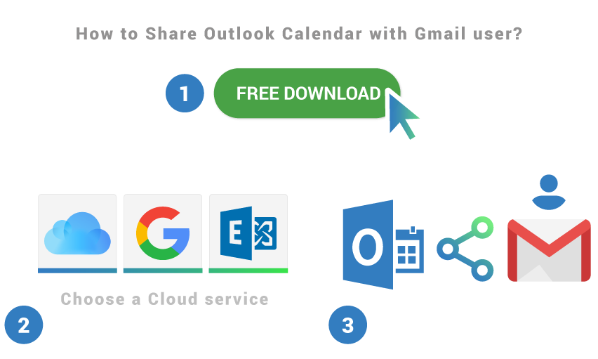 Share Outlook Calendar With Gmail User Using Free Sync2 Cloud
