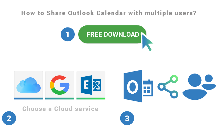 Share Outlook Calendar With Multiple Users With Free Sync2 Cloud