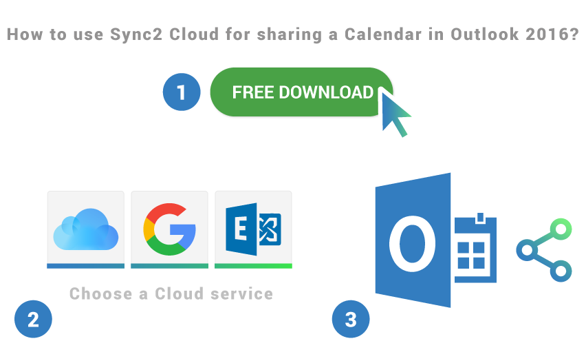 How to use Sync2 Cloud for sharing a calendar in Outlook 2016 How to use Sync2 Cloud for sharing a calendar in Outlook 2016