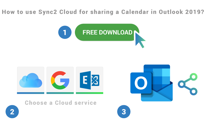 How to use Sync2 Cloud for sharing a calendar in Outlook 2019 How to use Sync2 Cloud for sharing a calendar in Outlook 2019