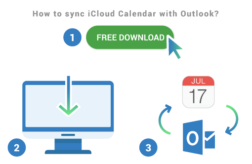 How to Synchronize iPhone Calendar with Outlook